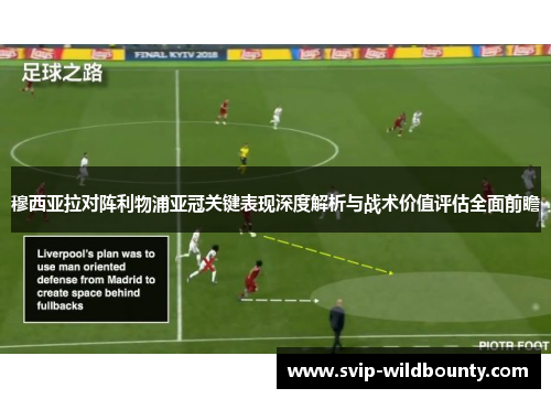 穆西亚拉对阵利物浦亚冠关键表现深度解析与战术价值评估全面前瞻 穆西亚拉对阵利物浦亚冠关键表现深度解析与战术价值评估全面前瞻