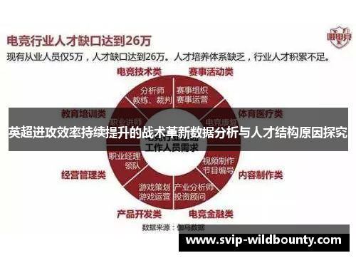英超进攻效率持续提升的战术革新数据分析与人才结构原因探究 英超进攻效率持续提升的战术革新数据分析与人才结构原因探究