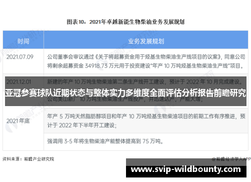亚冠参赛球队近期状态与整体实力多维度全面评估分析报告前瞻研究