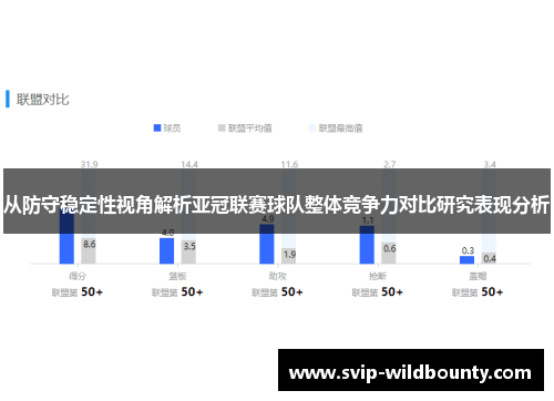 从防守稳定性视角解析亚冠联赛球队整体竞争力对比研究表现分析